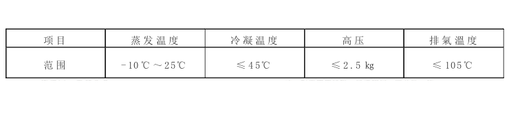 水冷雙機頭螺桿式冷水機組 水冷雙機頭螺桿式冷水機組
