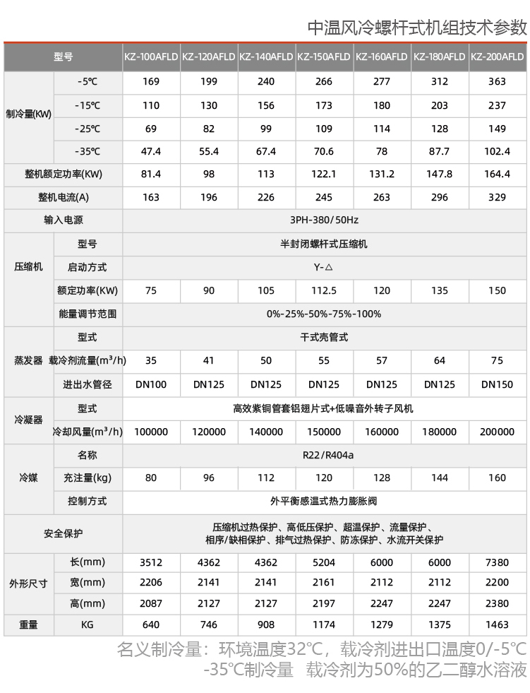 風冷鹽水低溫冷凍機組 風冷鹽水低溫冷凍機組